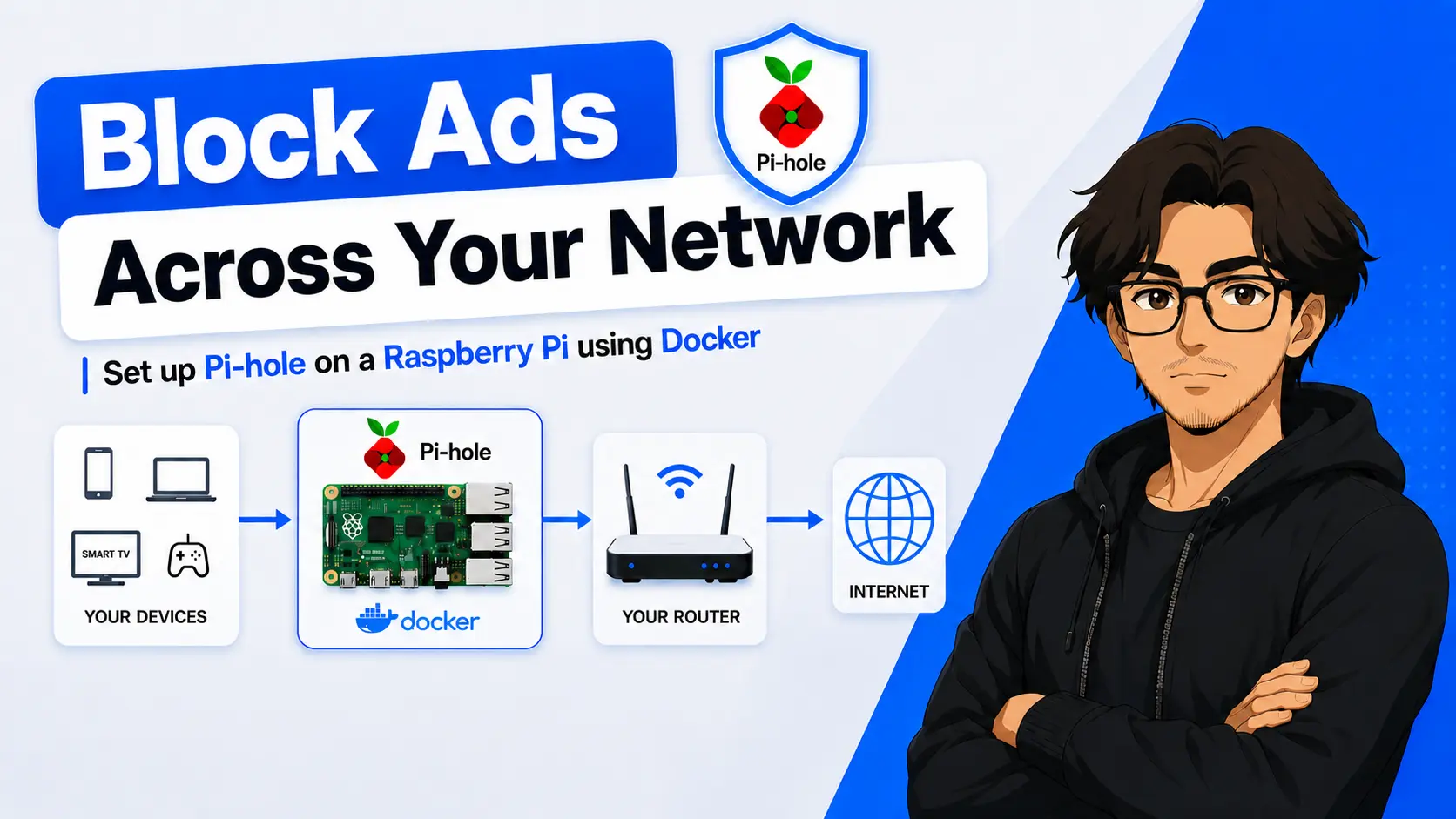 Block Ads Across Your Network